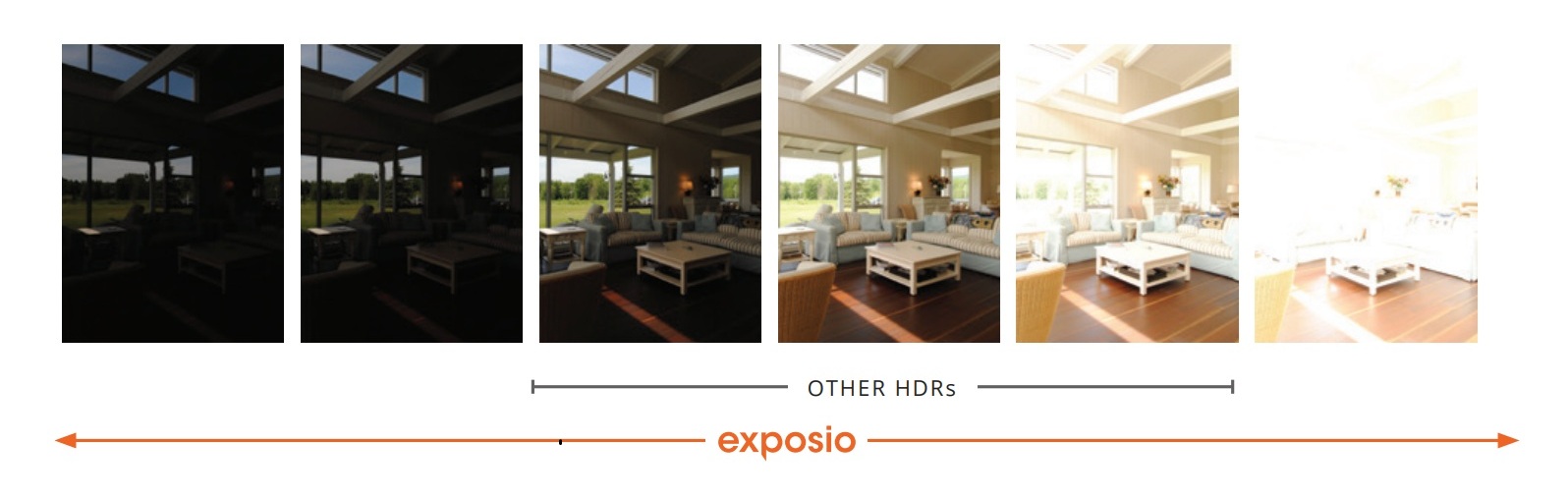 Dynamic range: Exposio vs other HDRs