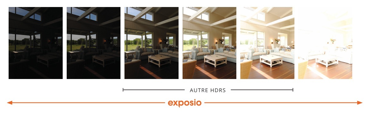 Dynamic range: Exposio vs other HDRs